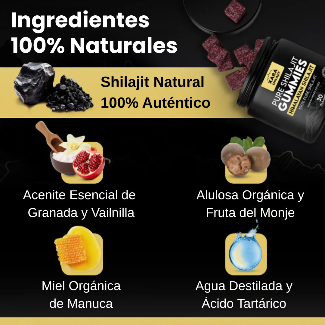 Gold Shilajit Gummies