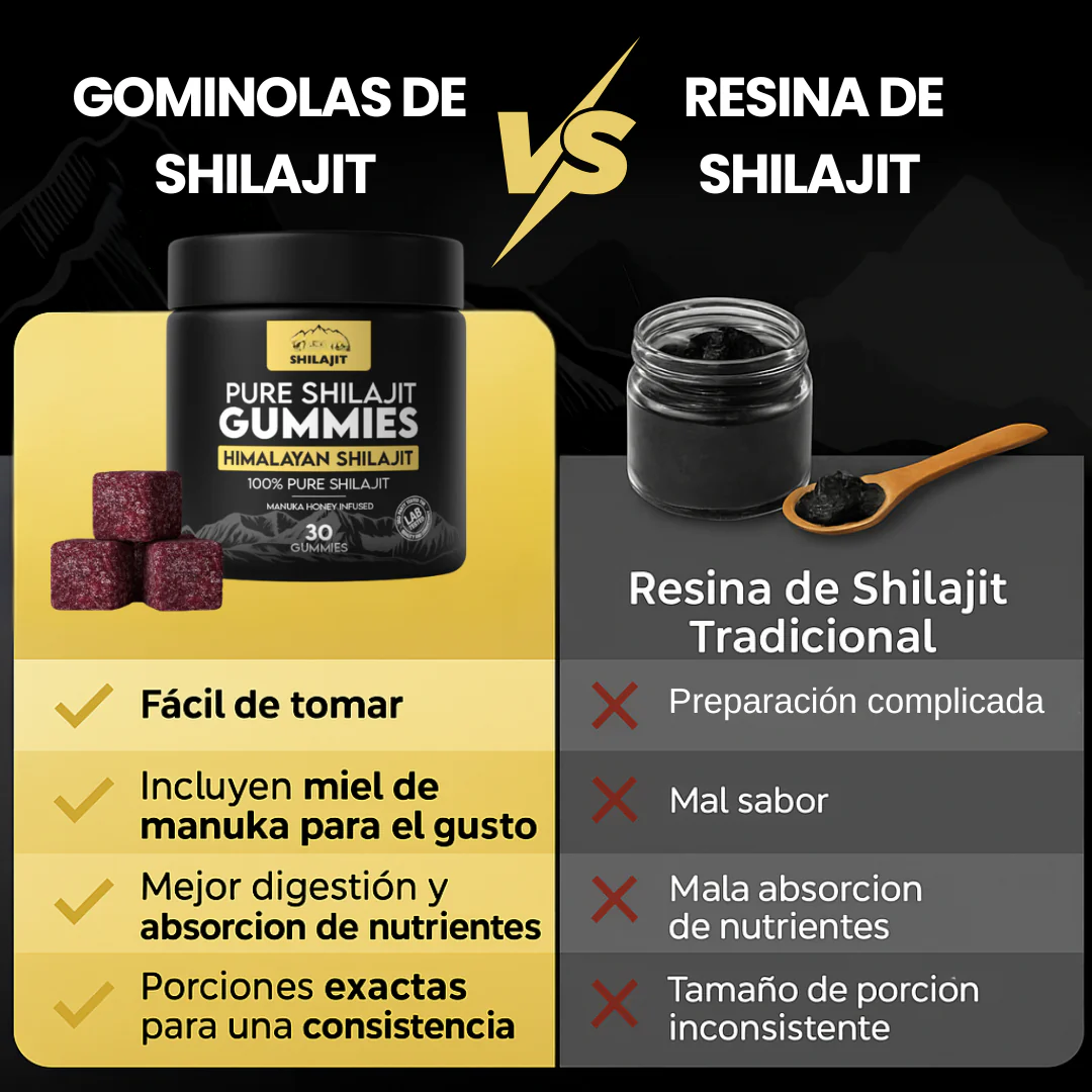 Gold Shilajit Gummies
